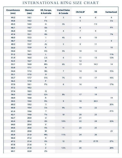 international ring size conversion chart